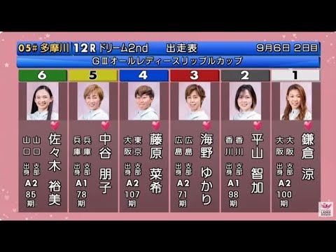 【多摩川競艇】 オールレディース リップルカップ ドリーム２ｓｔ ①鎌倉涼②平山智加③海野ゆかり④藤原菜希⑤中谷朋子⑥佐々木裕美