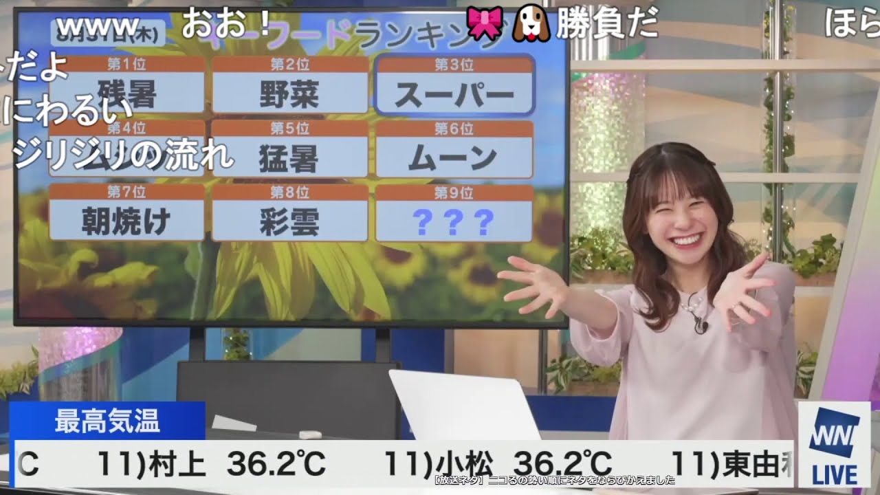 【高山奈々】キーワードランキング 天の声あやち 宇野沢さんのお説教 ニコ生コメント付き【宇野沢達也】