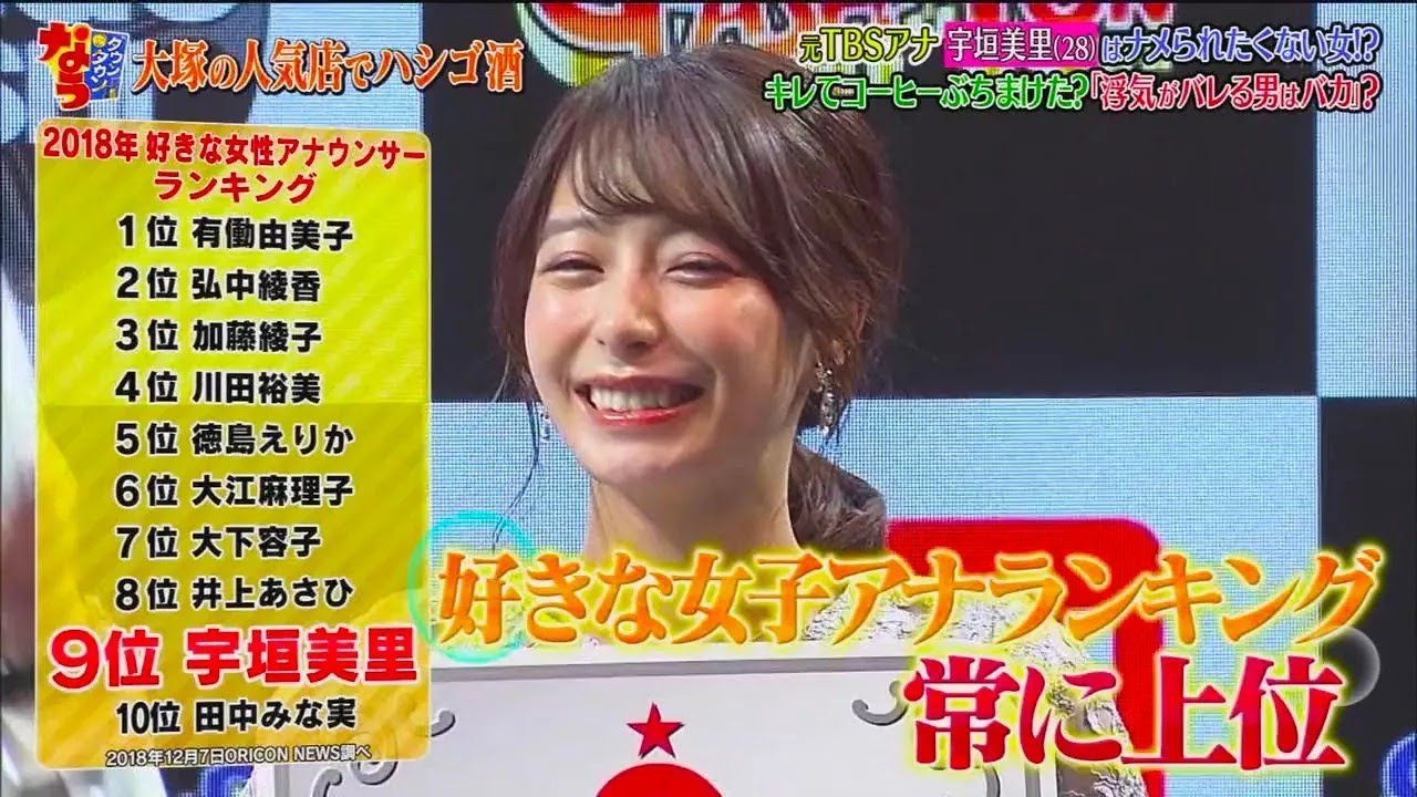 【ダウンタウンなう】宇垣美里 28 はナメられたくない女!!! キレてコーヒーぶちまけた