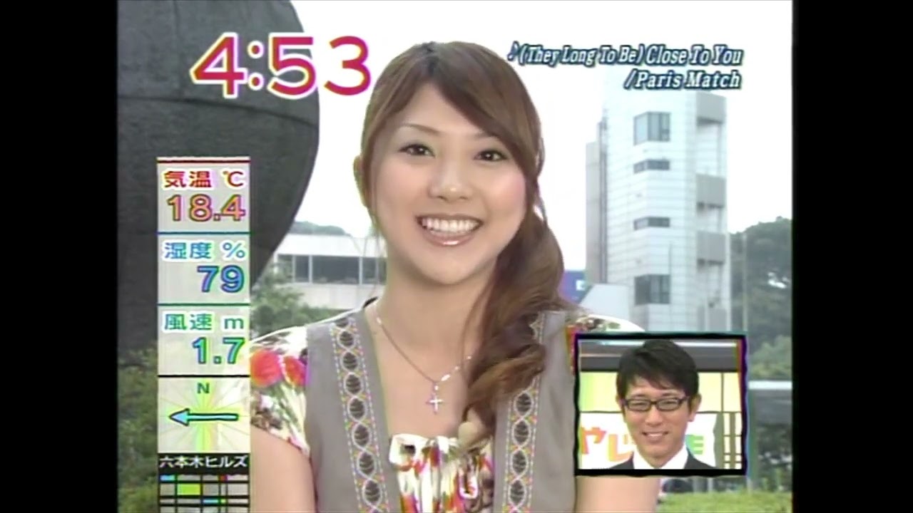 やじうまプラス　2008年7月1日
