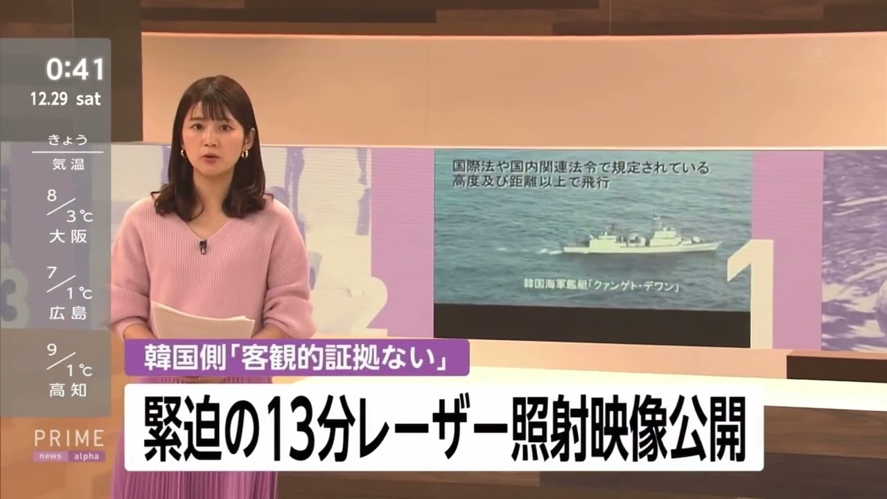 FNNプライムニュース α 2018.12.28