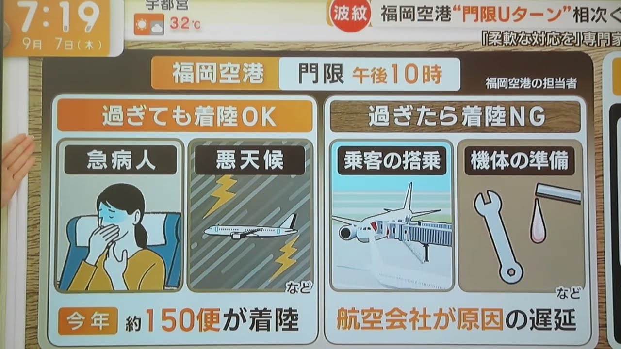 斎藤ちはるテレビ朝日アナウンサー