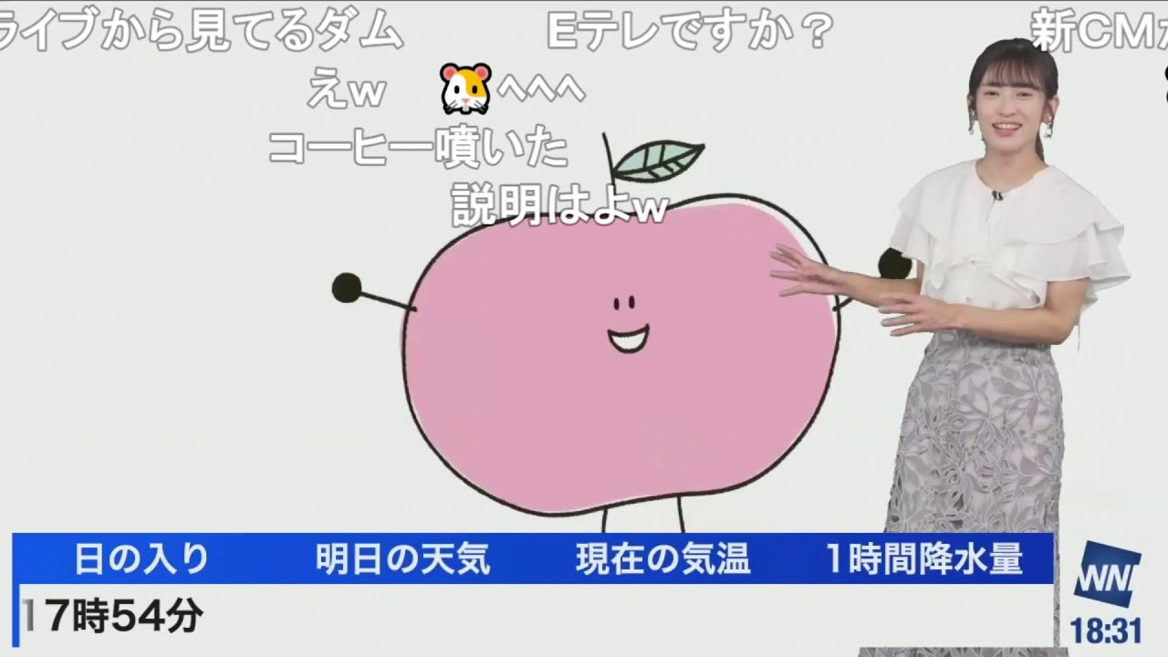 【山岸愛梨】あいりんが描いたジョナ太郎たちのアニメ ニコ生コメント付き