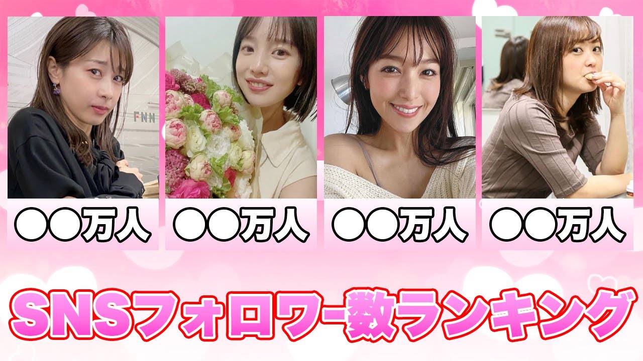 女子アナＳＮＳフォロワー数ランキングＴＯＰ１０(井上清華,岡副麻希,久慈暁子,新井恵理那,森香澄,加藤綾子,大江麻理子,弘中綾香,鷲見玲奈,水卜麻美)