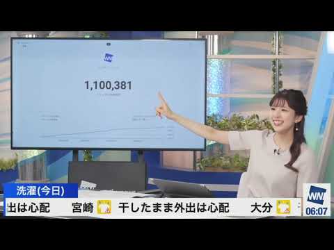 【小林李衣奈】チャンネル登録110万人を感謝するりーちゃん ニコ生コメント付き