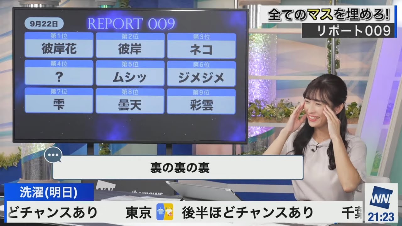 [山岸愛梨]ギシん暗鬼で誰も信じずに、己を信じるのがリポート009と言うあいりんさん