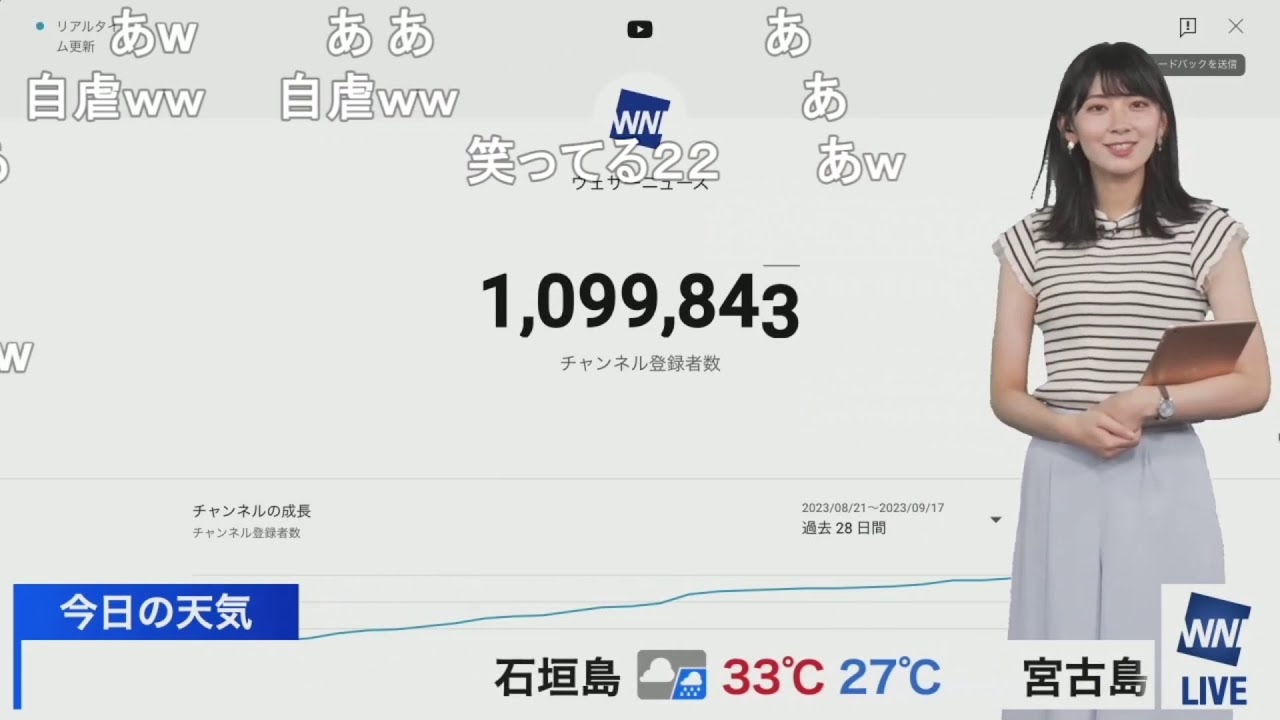 【檜山沙耶】Xのフォロワー数に関しては吹っ切れたおさや ニコ生コメント付き
