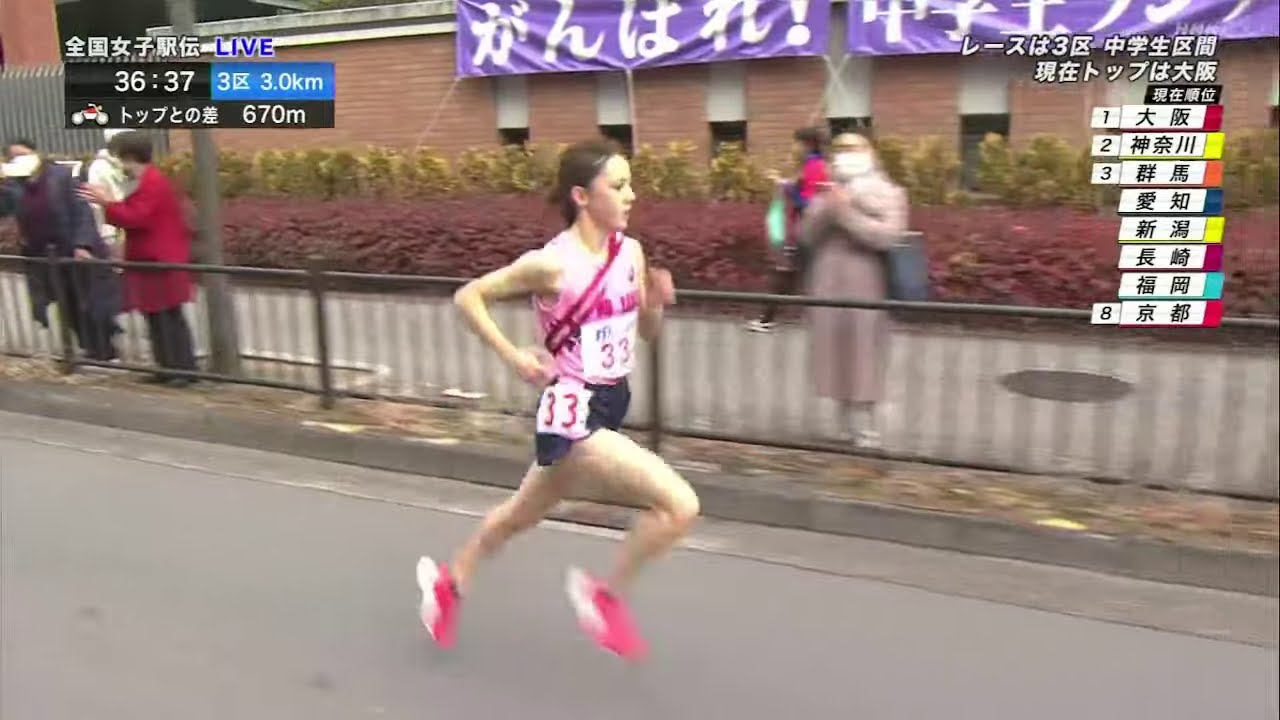 第41回全国都道府県対抗女子駅伝 中学生ドルーリー朱瑛里が17人抜き区間新 異次元の走り