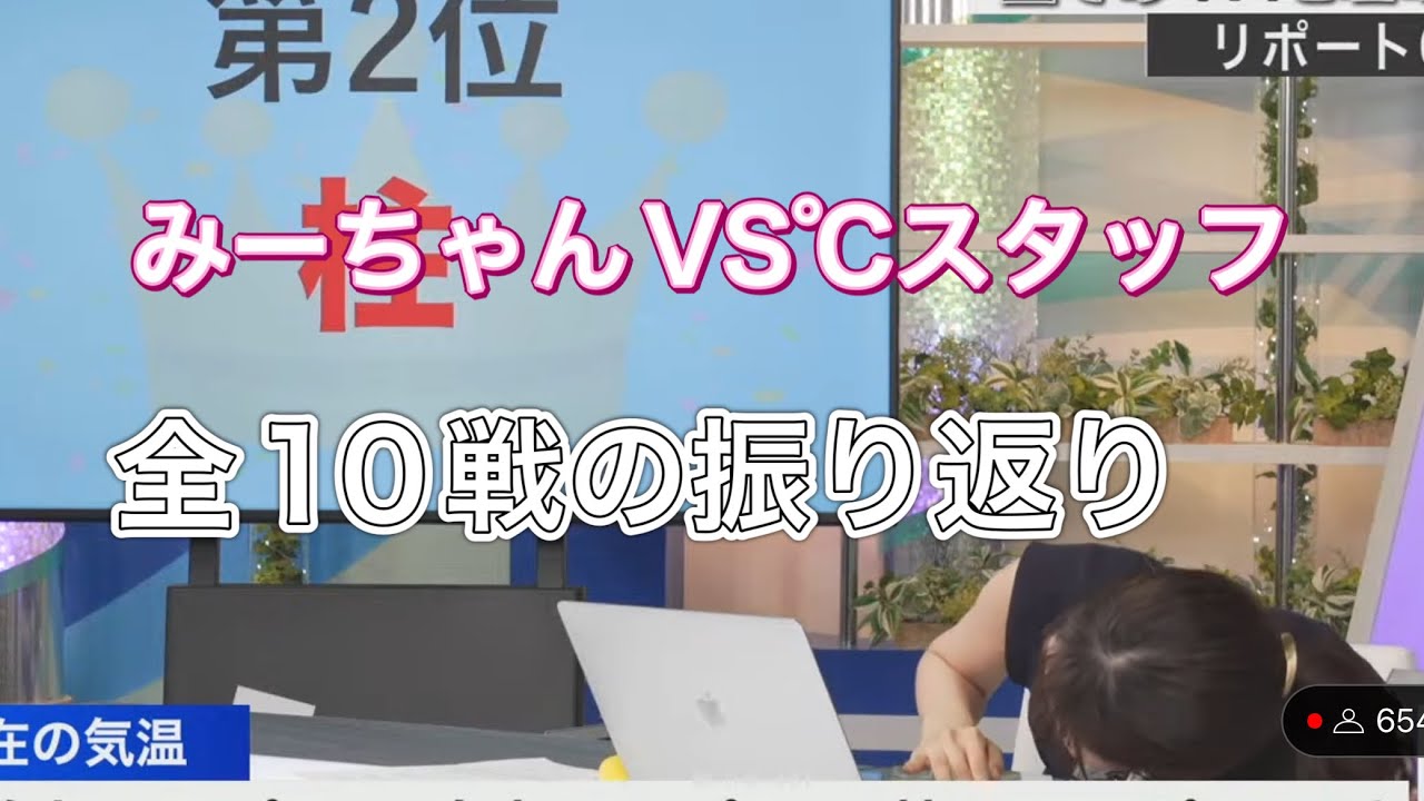 [戸北美月]ウェザーニュースLive史に残るかもしれない℃スタッフに不名誉な10連敗を喫したみーちゃんVS℃スタッフの全10戦振り返りのまとめ
