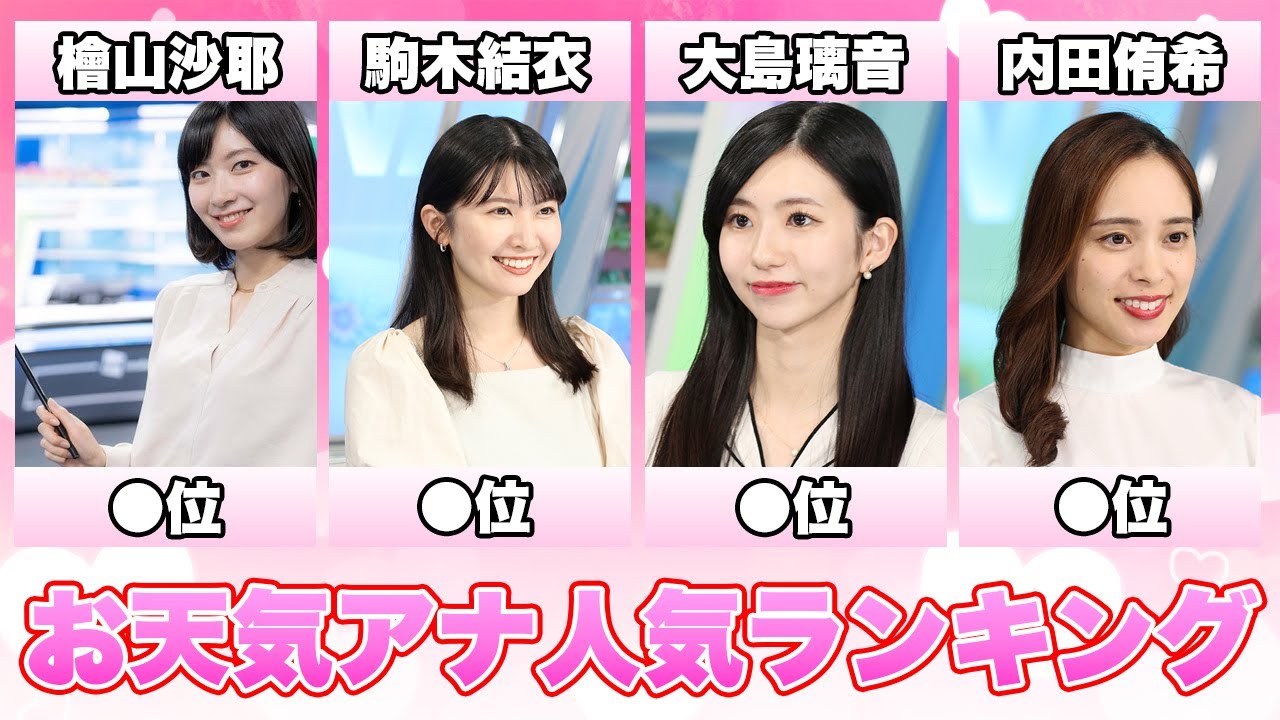 お天気キャスター人気ランキングＴＯＰ１０(小林李衣菜,戸北美月,山岸愛梨,貴島明日香,松雪彩花,武藤彩芽,内田侑希,大島璃音,駒木結衣,檜山沙耶)