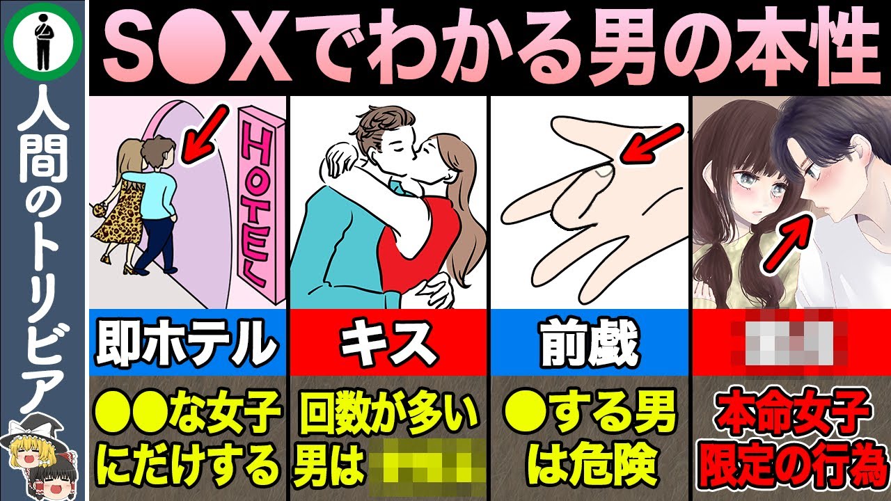【10選】行為でわかる男の本性がヤバい！【教育】　　　　　　　　　　　【ゆっくり解説】戦争中でもたった２分で寝ることができる米軍式睡眠法　　トリビアファイル　science study
