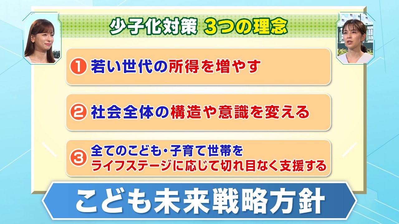 少子化対策を加速！こども・子育て世帯を支援 ミライの歩き方 2023年10月4日放送分【公式】