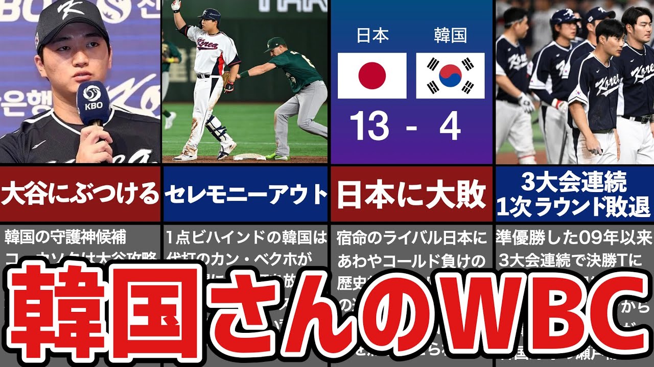早期敗退するも強いインパクトを残した韓国さんの23年WBCを振り返る