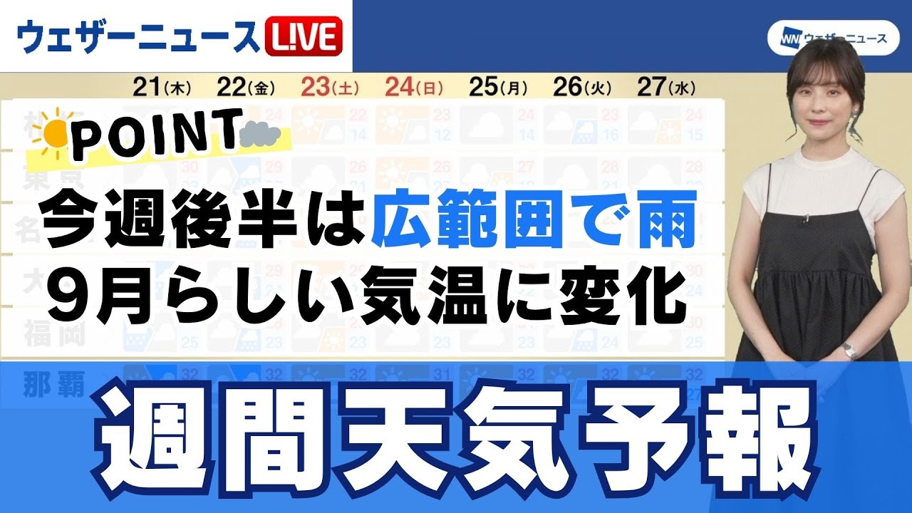 【週間天気】週後半は広範囲で雨 猛残暑は終息し9月らしい気温へ