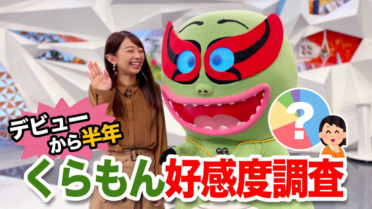 くらもんドキドキの第2回好感度調査〈くらもんのトク活！｢“賞味期限間近”でお得に｣〉【めざまし８】