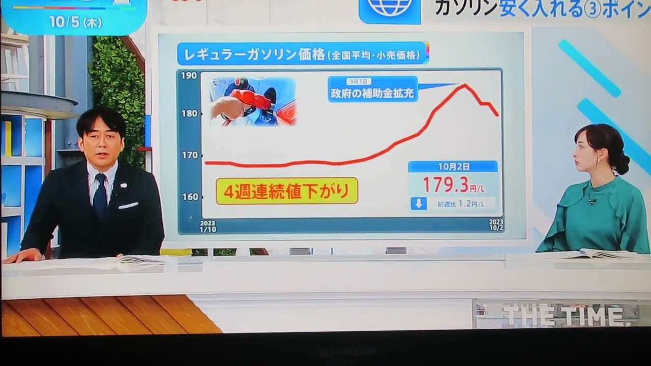 安住紳一郎・宇賀神メグアナウンサー