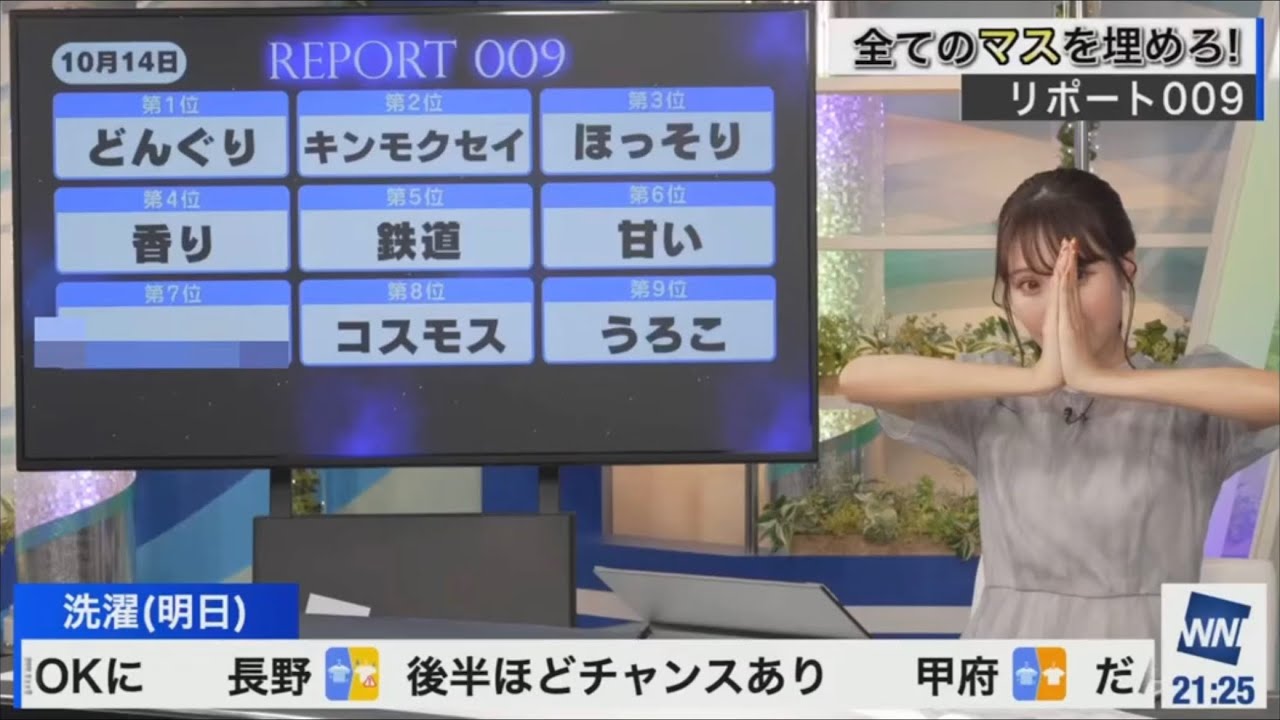[戸北美月]審議が入った今日のみーちゃんのリポート009 〜戸北の流儀〜