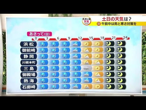 14日夜から天気下り坂　15日朝にかけて雨脚強まる　肌寒さに注意【静岡・ただいま天気 10/13】