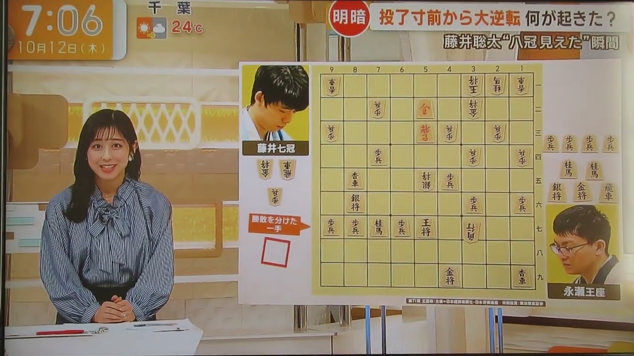 斎藤ちはるアナウンサー