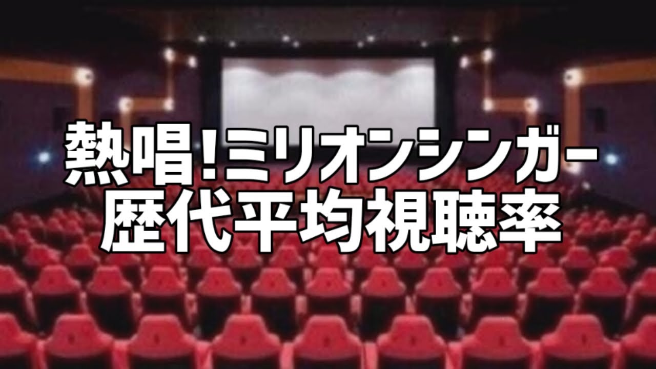 熱唱!ミリオンシンガー歴代平均視聴率推移