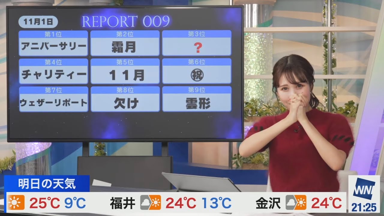 [戸北美月]リポート009で監督になった今日のみーちゃん