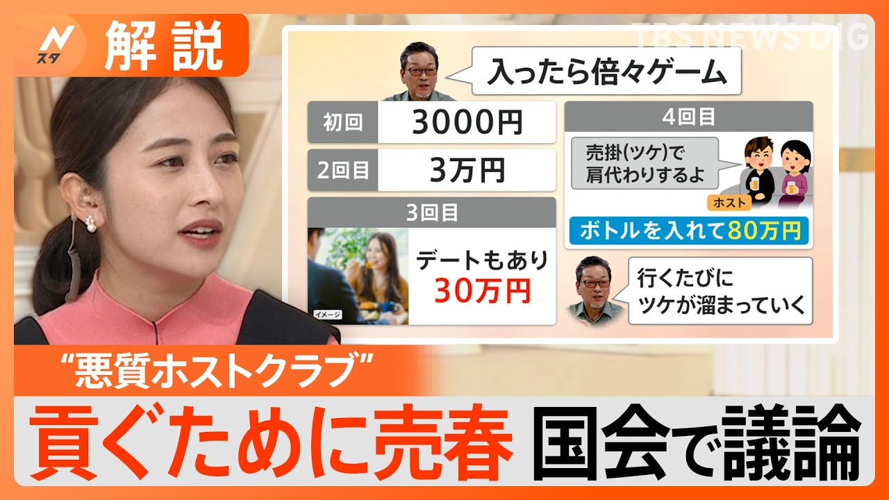 “借金1500万円も”“なぜホストにハマってしまうのか”悪質ホストクラブ問題　国会でも議論【Nスタ解説】｜TBS NEWS DIG