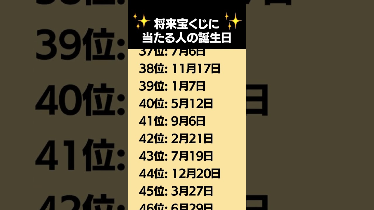 将来宝くじに当たる人の誕生日ランキングTOP100✨ #占い #金運