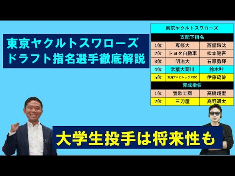 東京ヤクルトスワローズ2023年ドラフト指名選手を西尾典文さん徹底解説