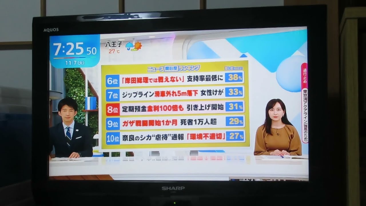 宇賀神メグ