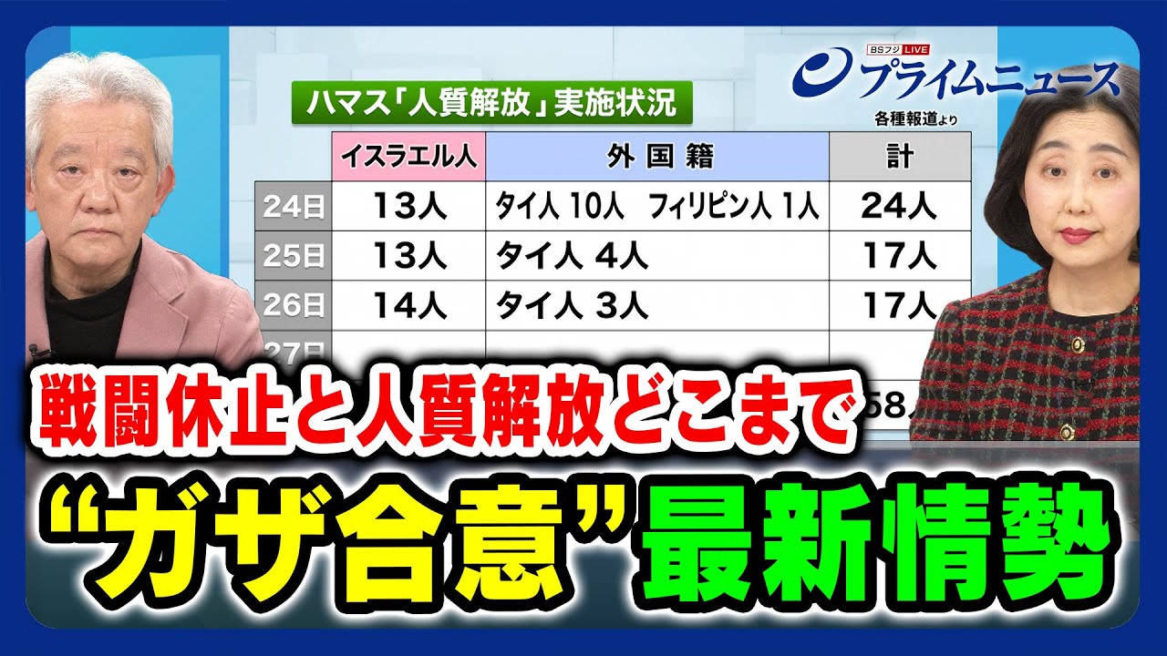 【人質解放どこまで】“ガザ合意” 最新情勢 高橋和夫×森まり子×佐藤正久 2023/11/27放送＜前編＞