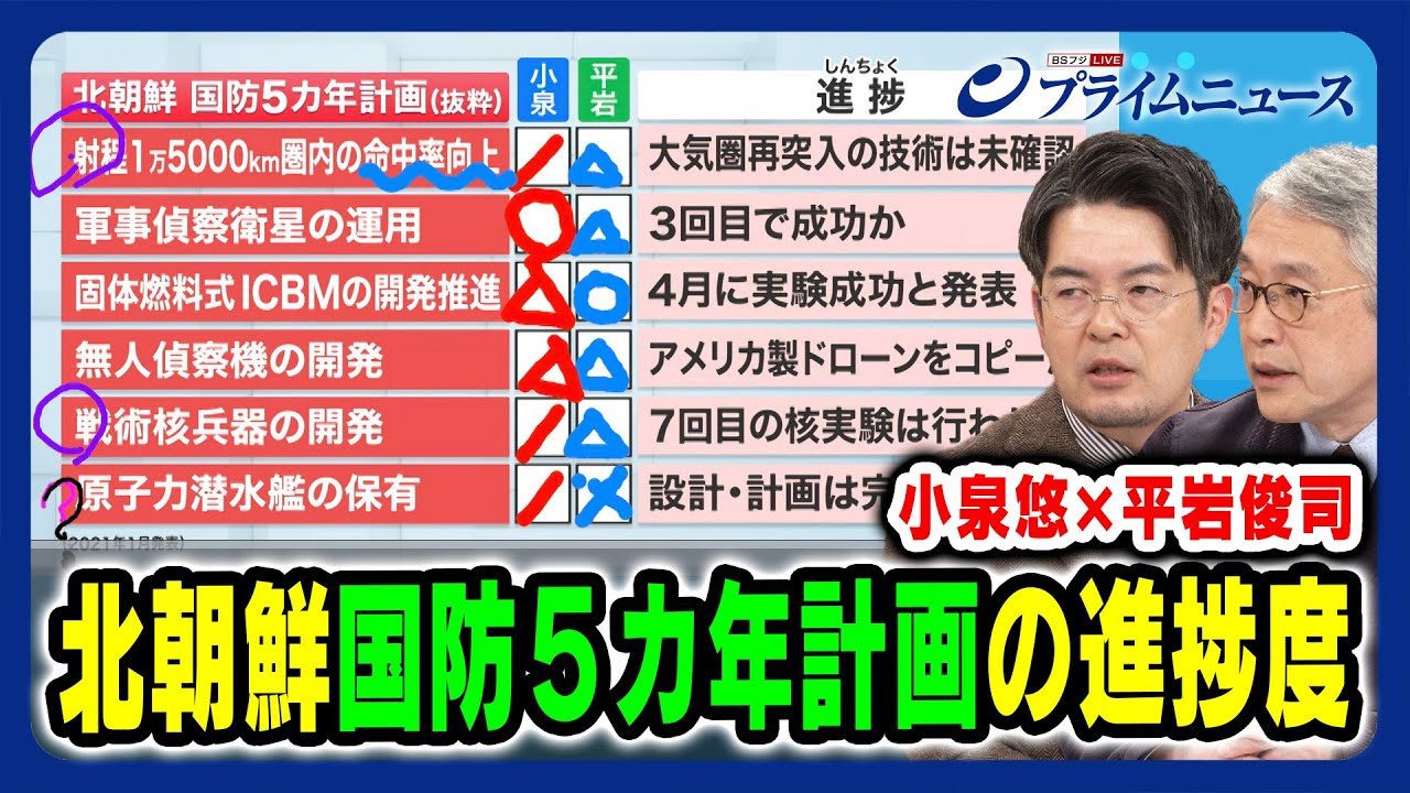 【小泉悠×平岩俊司 徹底分析】北朝鮮 国防５カ年計画の進捗度 2023/11/30放送＜後編＞
