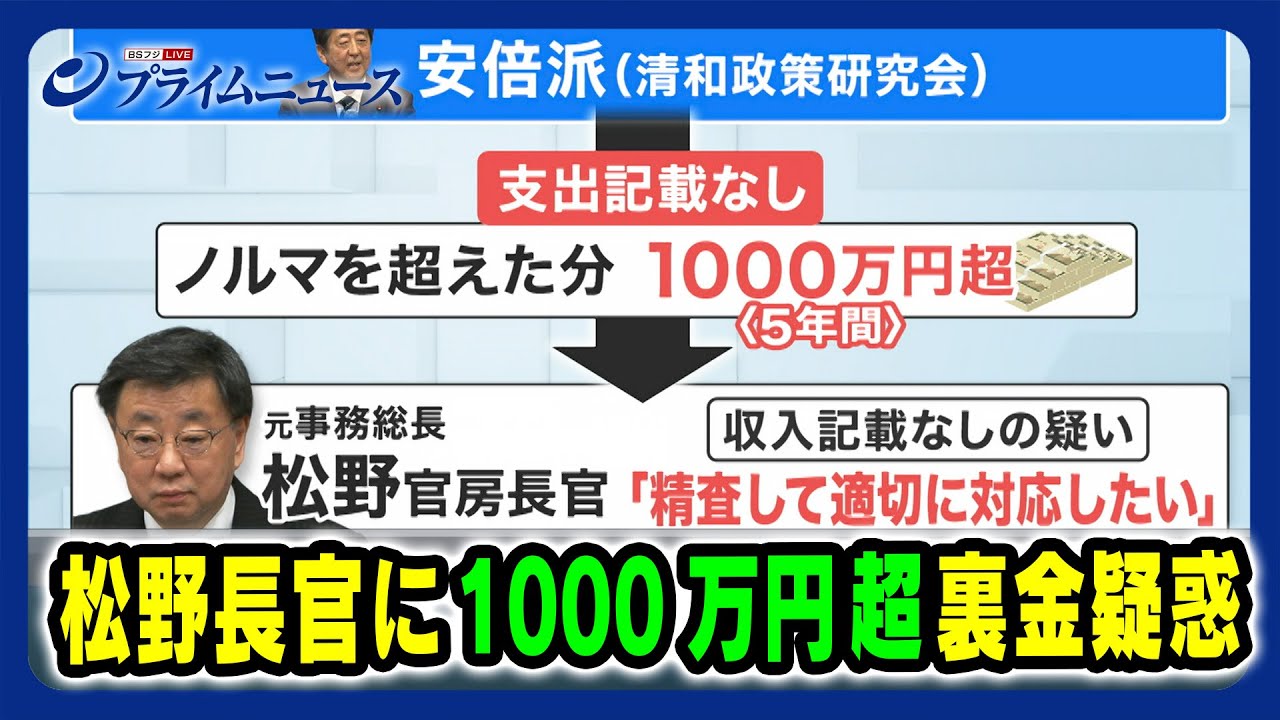 【1000万円超“キックバック”】松野官房長官に裏金疑惑 2023/12/8放送＜前編＞
