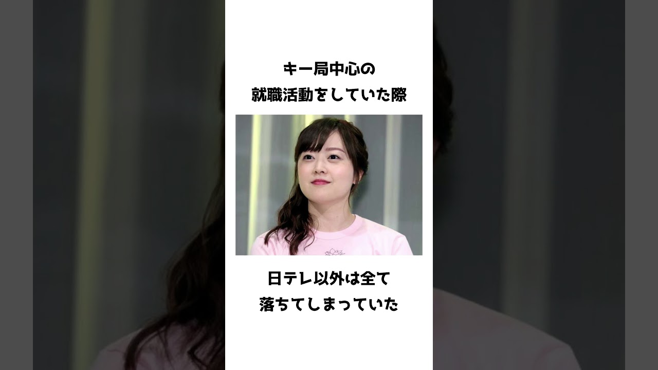 水卜麻美アナウンサーに関する雑学 #shorts