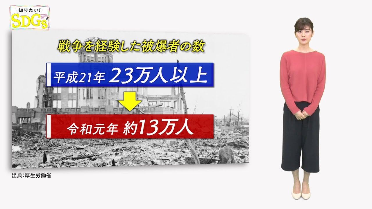 知りたい！SDGs #82 |2021年4月22日放送