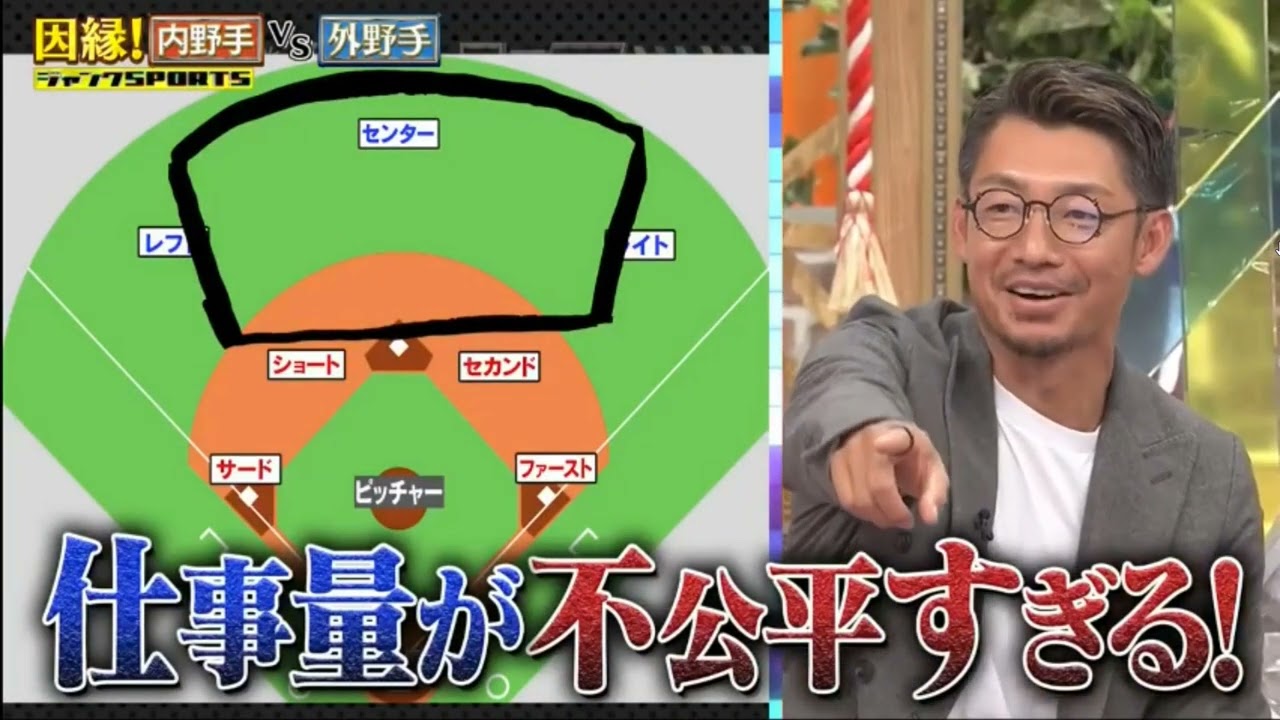 ジャンクSPORTS 動画 2023年12月2日 - 伝説の「グラブ叩きつけ事件」初めて明かす真実