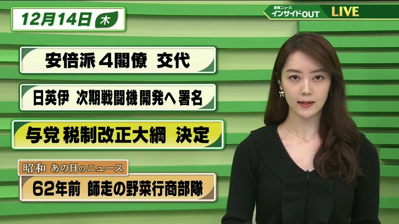 【今日のニュース 12月14日】「安倍派４閣僚交代」「日英伊 次期戦闘機開発へ 署名」「与党税制改正大綱 決定」「昭和あの日のニュース・62年前 師走の野菜行商部隊」