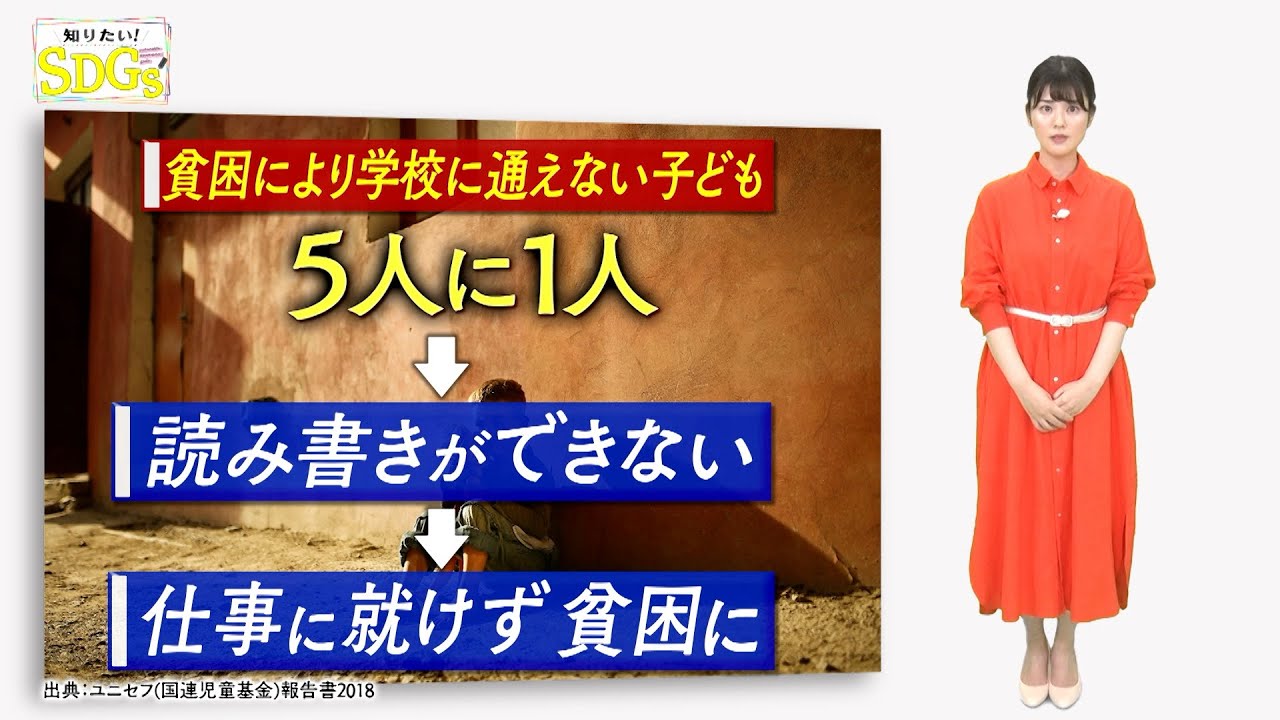 知りたい！SDGs #90 |2021年6月17日放送