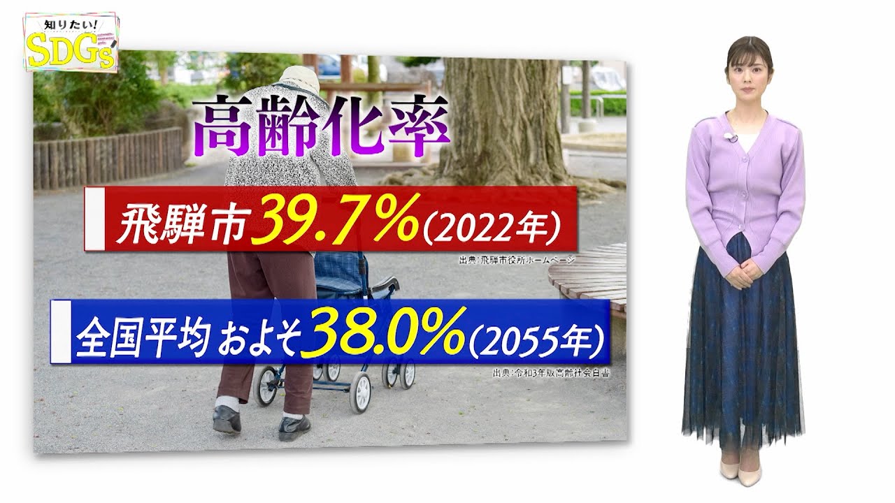 知りたい！SDGs #127 |2022年3月3日放送