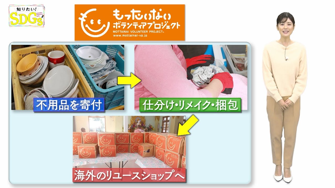 知りたい！SDGs #115 |2021年12月9日放送