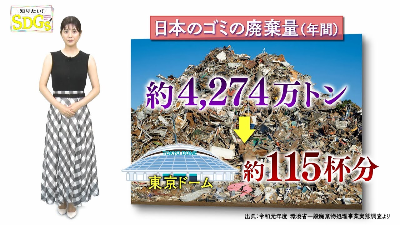 知りたい！SDGs #99 |2021年8月19日放送