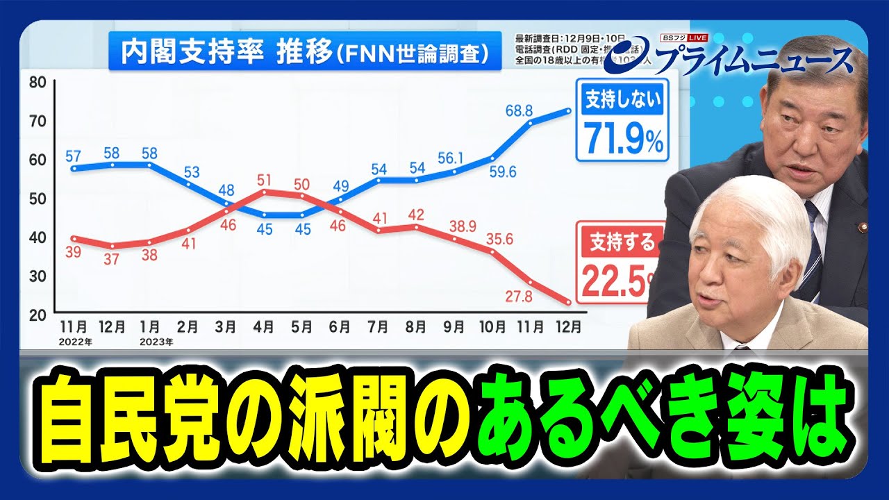 【内閣支持率が過去最低を更新】自民党の派閥のあるべき姿は 石破茂×後藤謙次2023/12/11放送＜後編＞