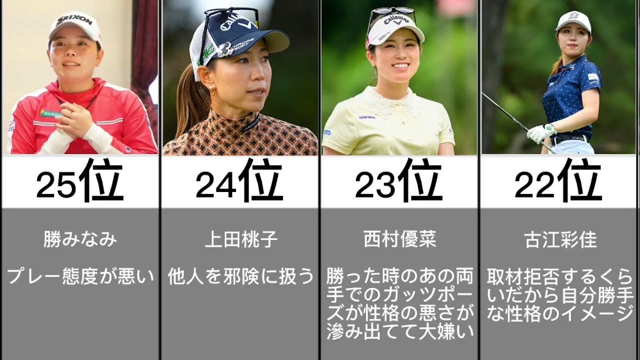 嫌いな女子ゴルフ選手25選！性格が悪いランキング【最新決定版2023】