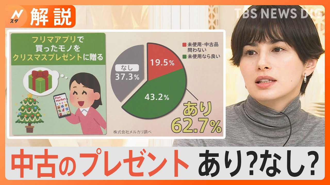 物価高のクリスマス、プレゼントに中古品あり？なし？【Nスタ解説】｜TBS NEWS DIG
