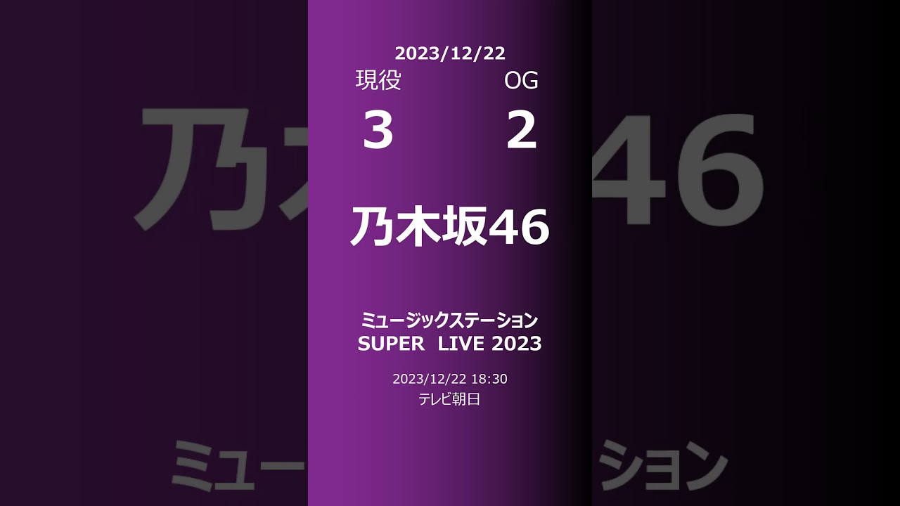 【明日の乃木坂】現役vsOG 2023/12/22 #shorts #乃木坂46 【番組出演】