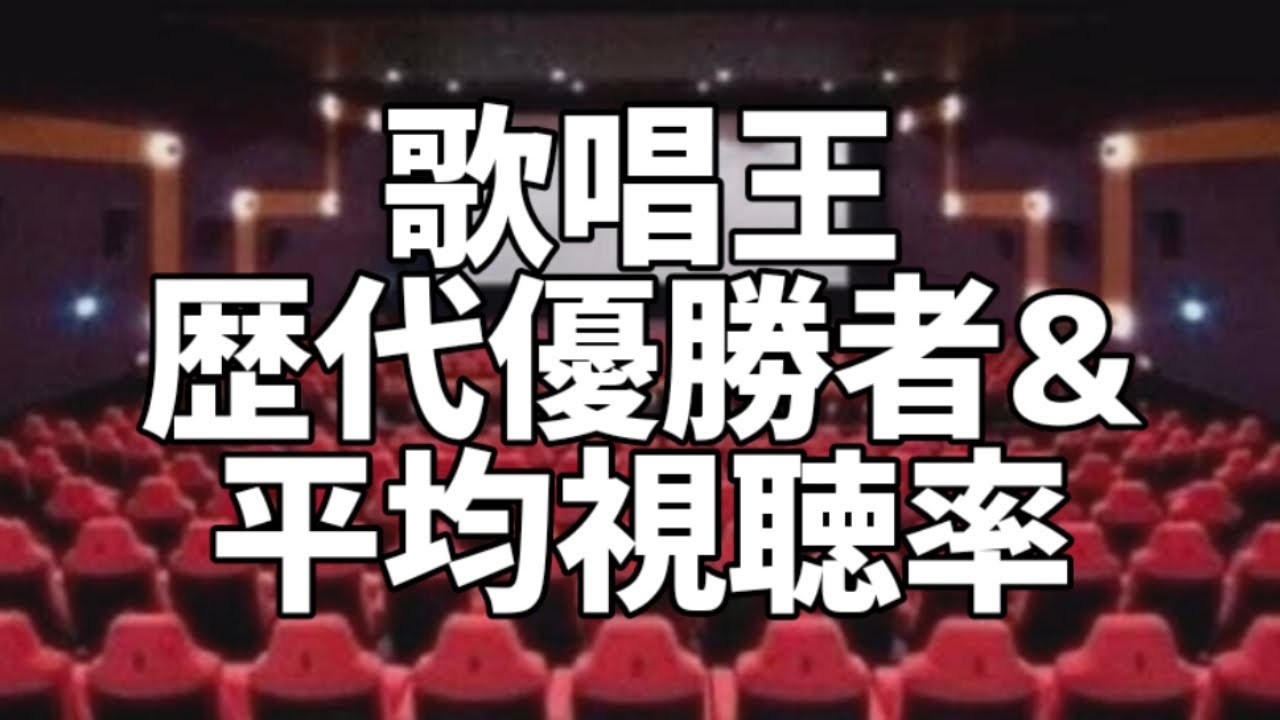 歌唱王 歴代優勝者&平均視聴率推移