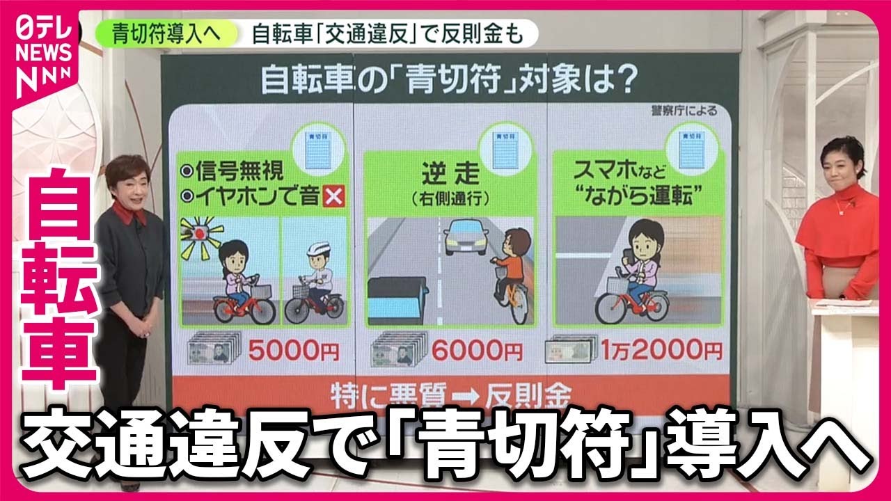 【反則金も】自転車の交通違反で「青切符」導入へ