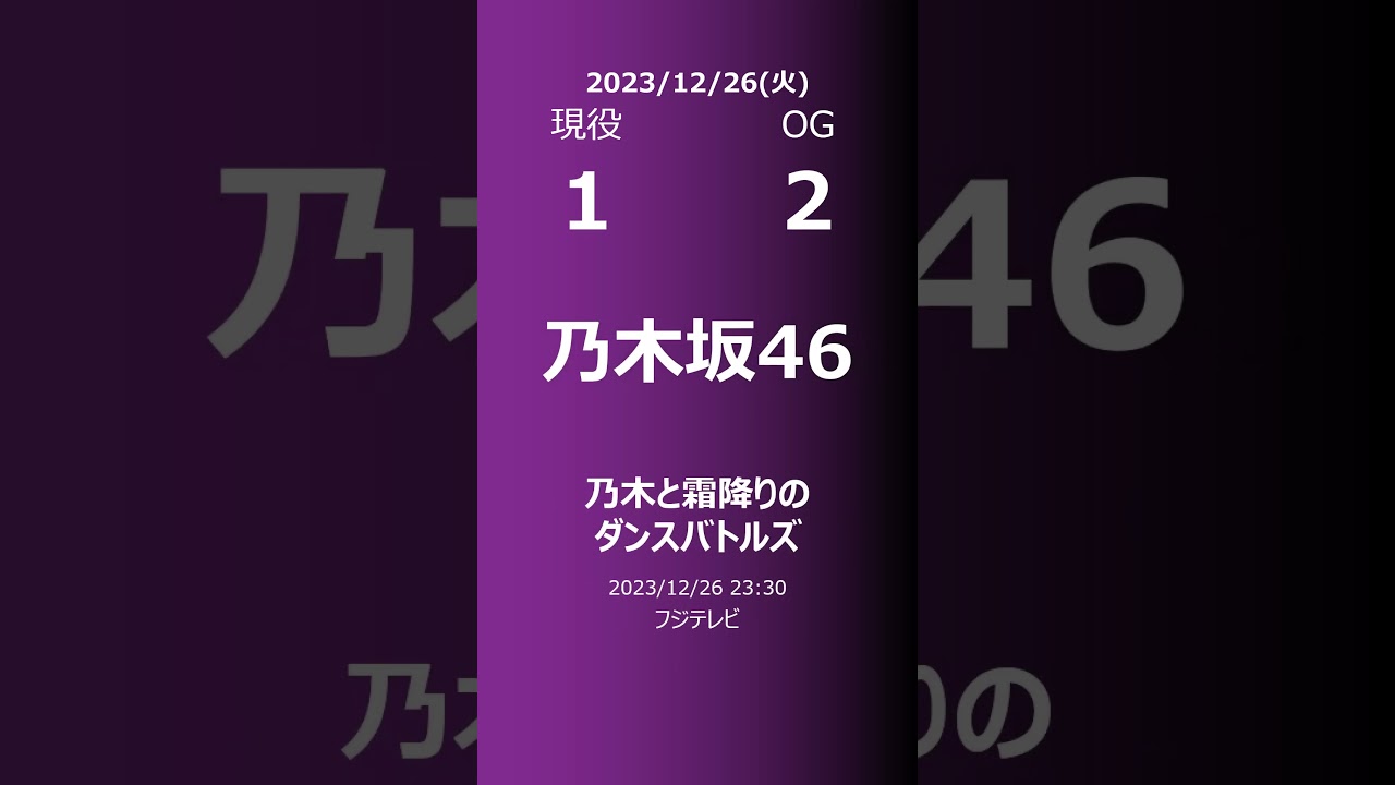 【明日の乃木坂】現役vsOG 2023/12/26 #shorts #乃木坂46 【番組出演】