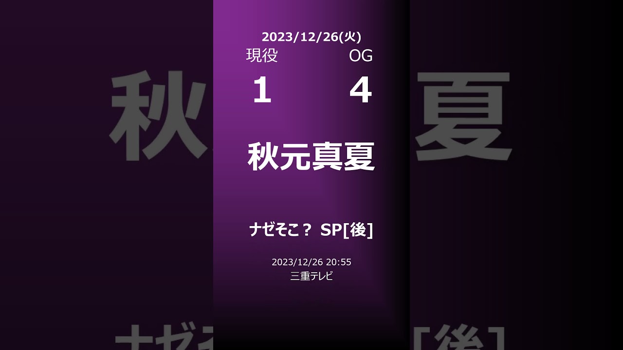【明日の乃木坂】地方局他 2023/12/26 #shorts #乃木坂46 【番組出演】