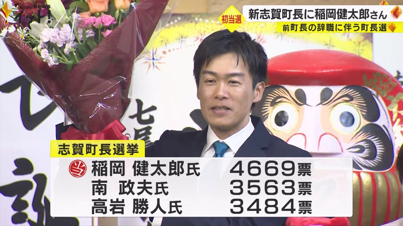 前町長が贈収賄事件で逮捕…石川・志賀町の町長選で46歳元町議の稲岡健太郎氏が当選し初登庁「風通しのいい職場目指す」