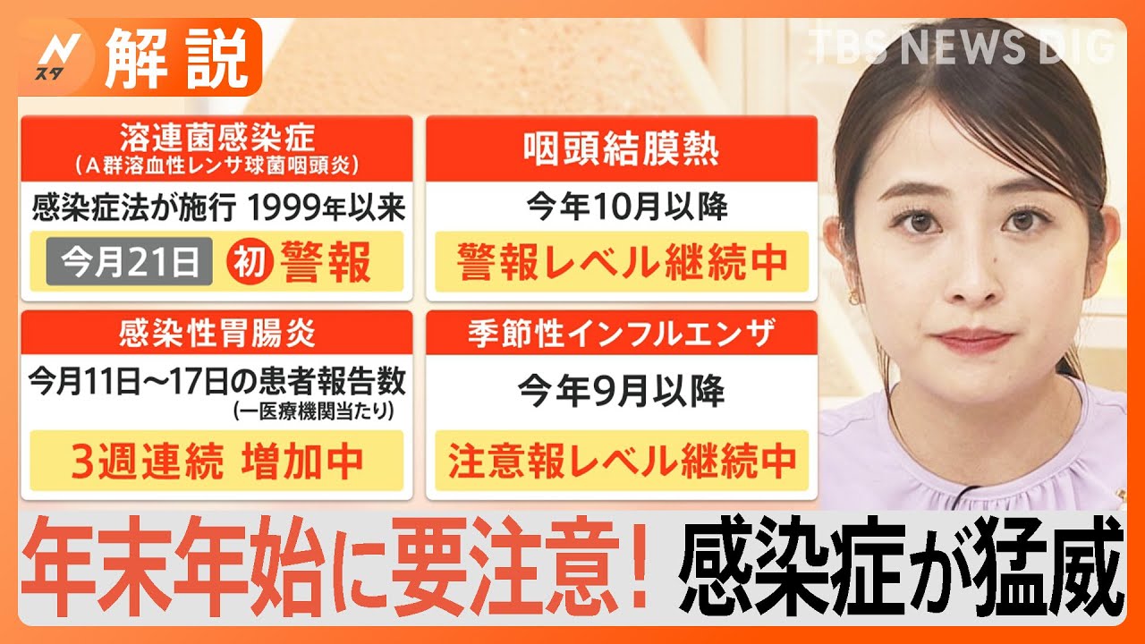 年末年始、もし発熱したらどうする？猛威をふるう感染症　帰省・旅行中の対策は【Nスタ解説】｜TBS NEWS DIG